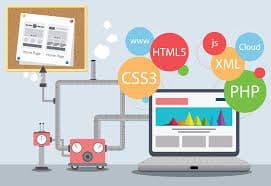 Website Creating